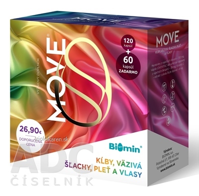 Biomin MOVE kapsuly 180 ks