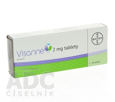 Visanne tablety 2 mg 28 ks